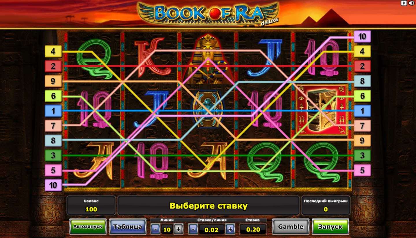 Book of ra схема выигрыша