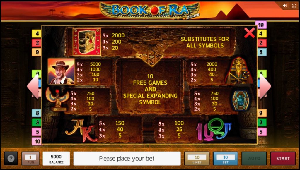 Book of Ra payout