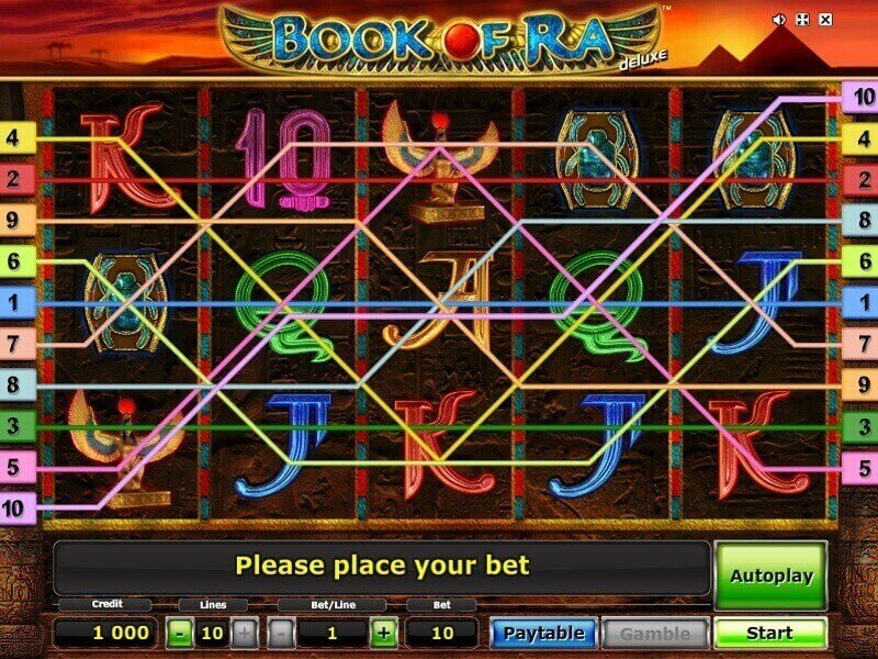 Book Of Ra Deluxe Paytable